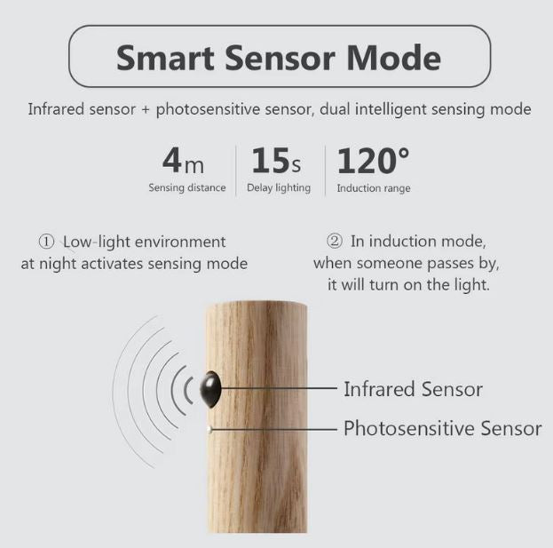 Lámpara Antorcha con Sensor